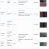Aluminum oxide Sanding Belt
