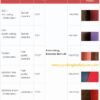 CERAMIC ABRASIVE PRODUCTS