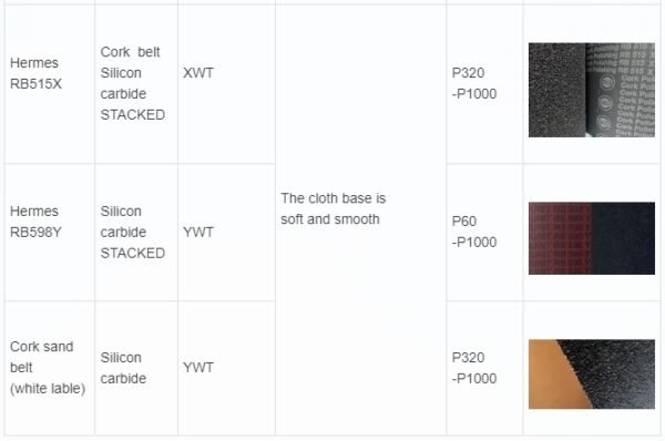 Silicon carbide stacked sanding Belts hard cloth - Image 5